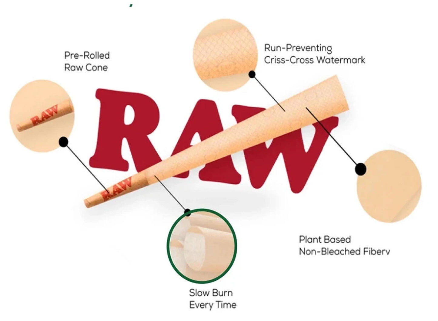 ** Raw Black Organic King Size Rolling Papers (10 pack) (32 ct each)
