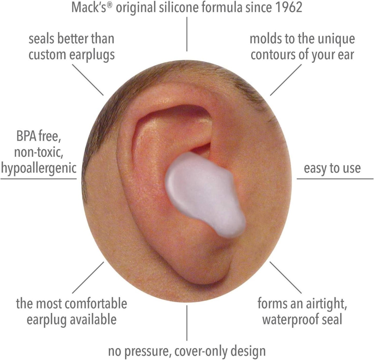 Open Box-Mack's Pillow Soft Silicone Earplugs -6 Pair, Value Pack –(one is used)