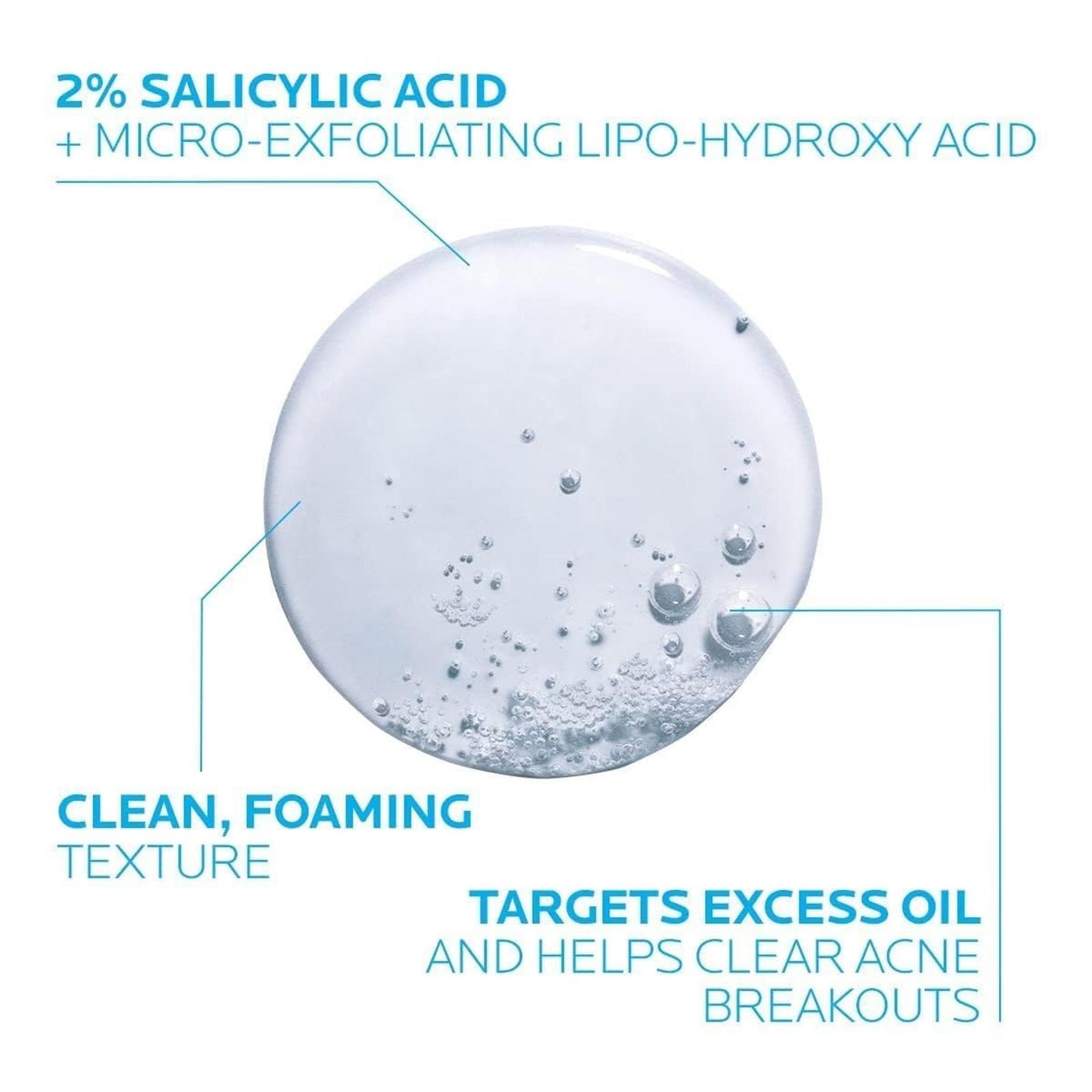 New without box-La Roche-Posay Effaclar Duo Dual Action Acne Cleanser (6.76 oz)