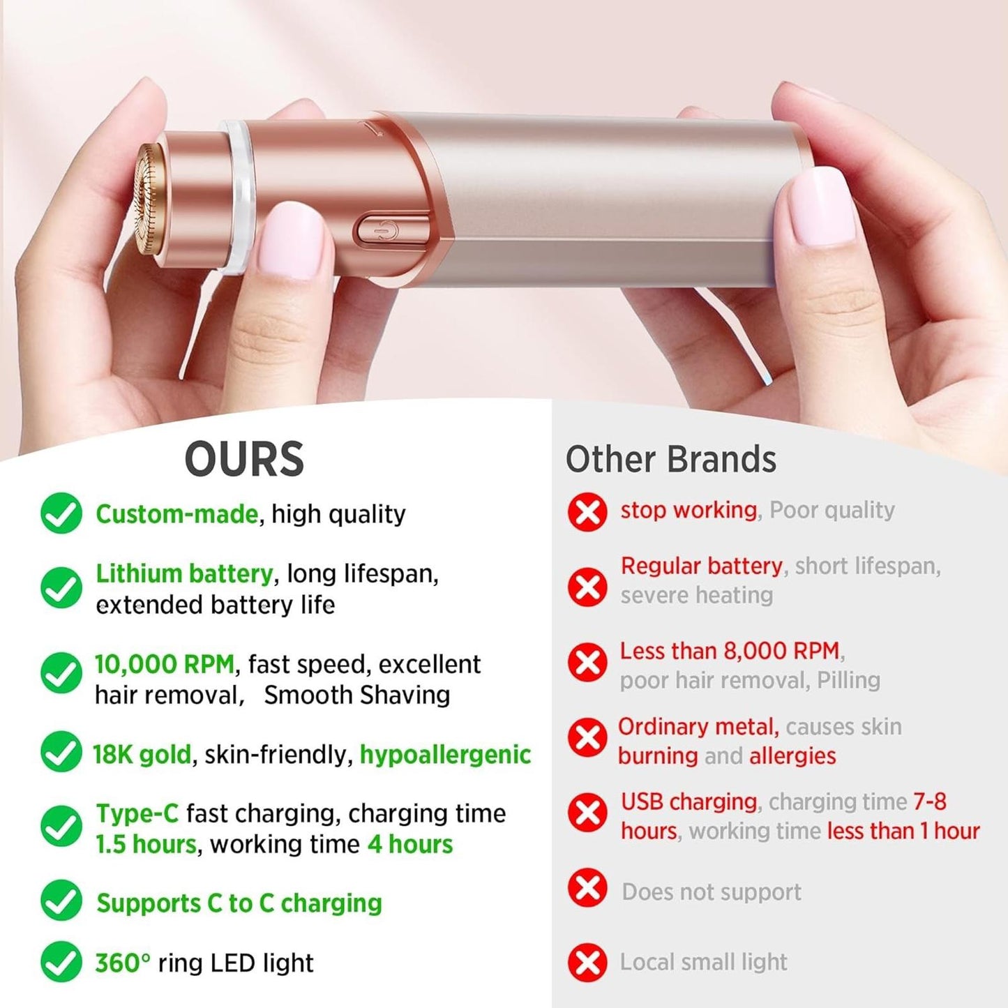 Open Box - Facial Hair Removal for Women: Electric Hair Removal Device