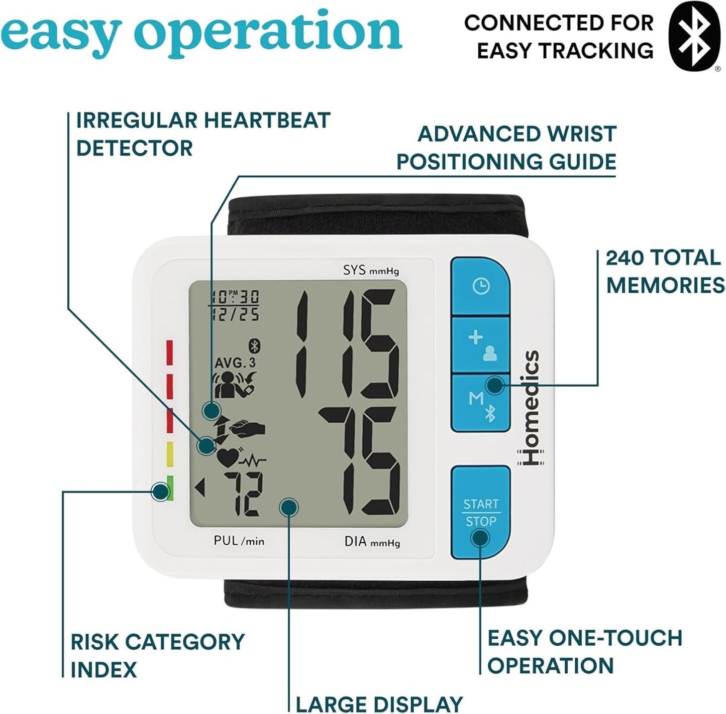 ** Open Box - Homedics 700 Series Wrist Cuff Blood Pressure Monitor