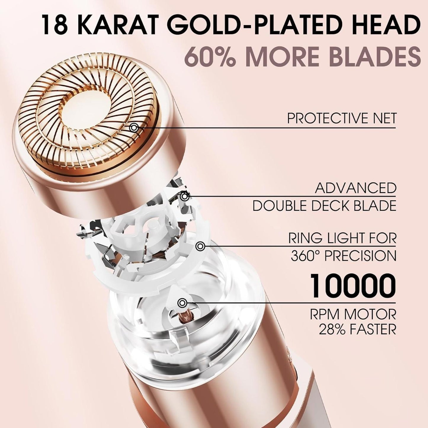 Open Box - Facial Hair Removal for Women: Electric Hair Removal Device